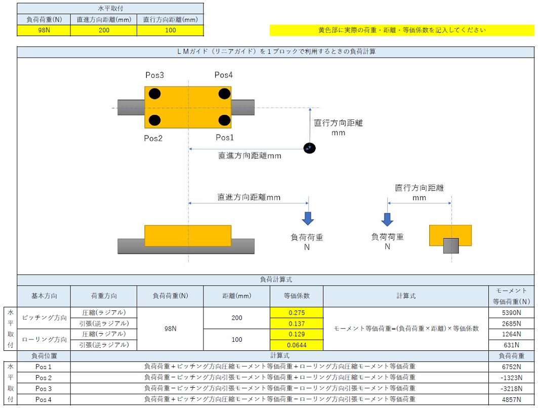 Lmガイドを1軸１ブロックで利用するときの負荷計算 水平使用