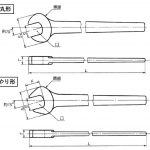 スパナの規格サイズと許容差の表 Jis規格