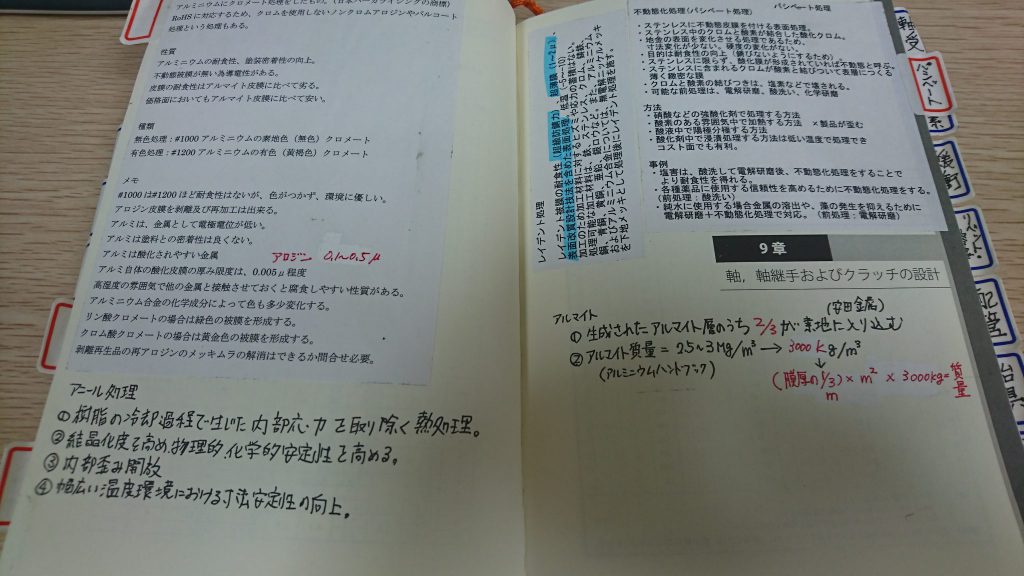 機械設計の勉強3