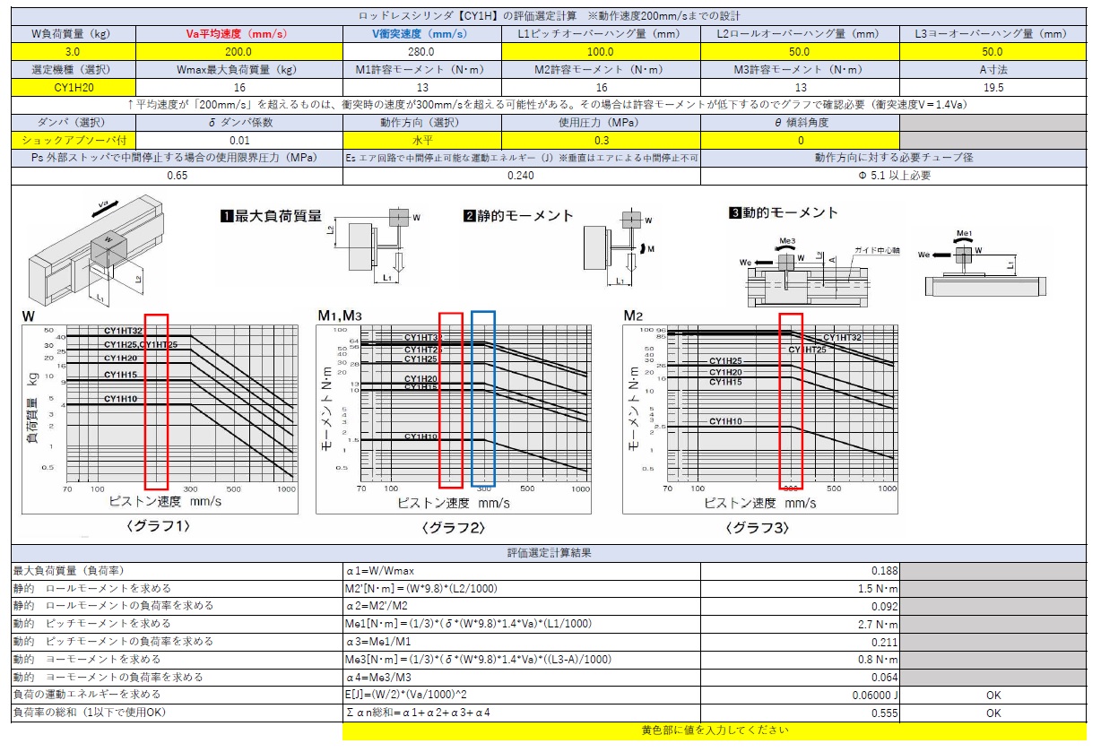 平均ピストンスピード Mean Piston Speed Japaneseclass Jp