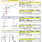 スピコンのメータアウトとメータインの違いと使い分け方 保存版