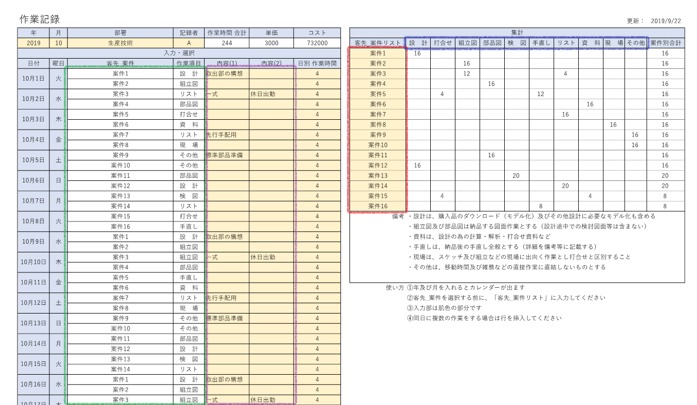 簡単に使える日報のテンプレート