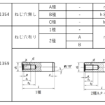 ノックピンと平行ピンの違い2