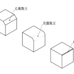 よく利用するはめあい公差の纏めと一覧表