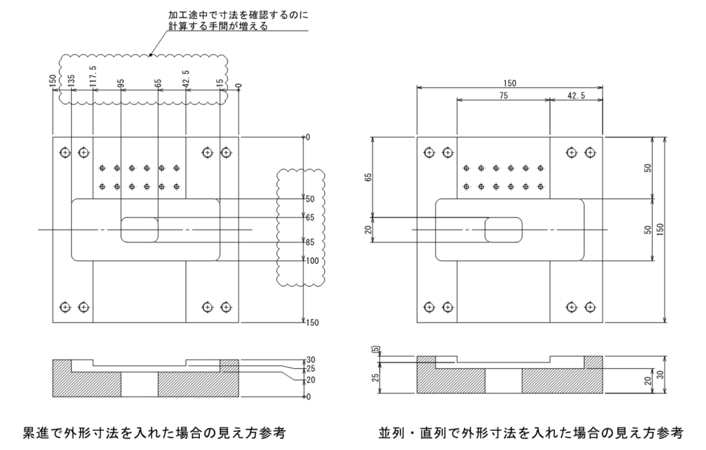 切削加工を考慮した部品の在り方_2