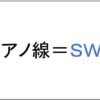 ピアノ線（SWP-A・SWP-B・SWP-V）線径単位に対する引張強さ