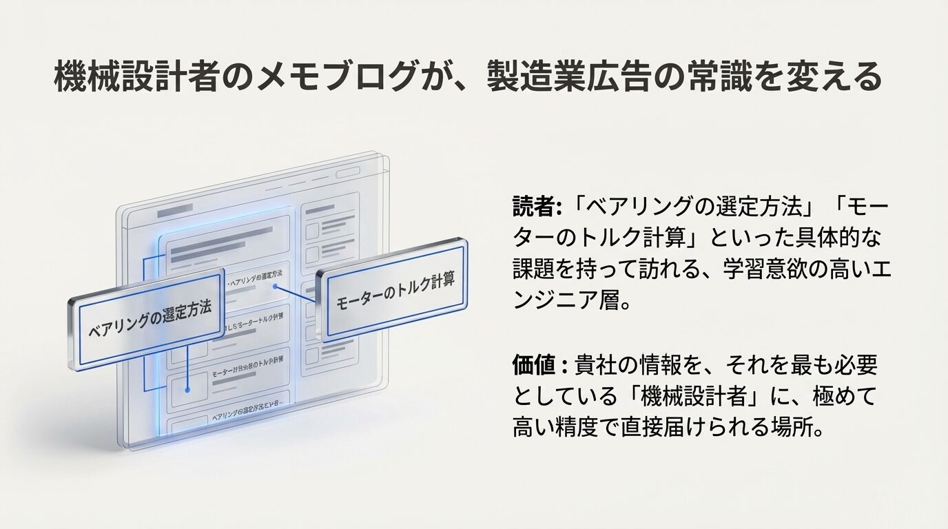 拡声器のアイコンと共に「売り込むのをやめて、教える・助けることから始める」というメッセージが書かれたスライド。